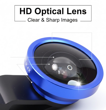 Diagram highlighting key features of wide-angle smartphone selfie lens
