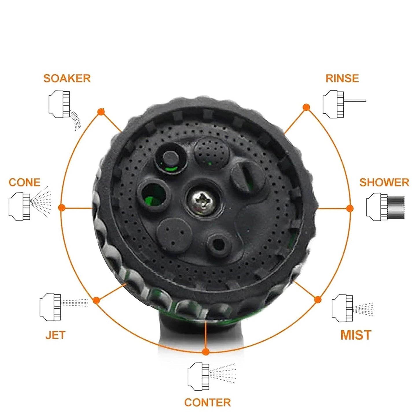 Dial showcasing multiple spray settings on garden hose spray nozzle
