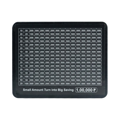 Money box used for personal budget planning and savings
