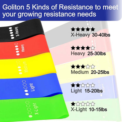 Close-up view of a resistance band used for exercise and fitness